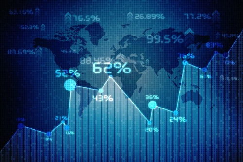 互聯(lián)網時代的銷售技術 六大發(fā)展趨勢解析